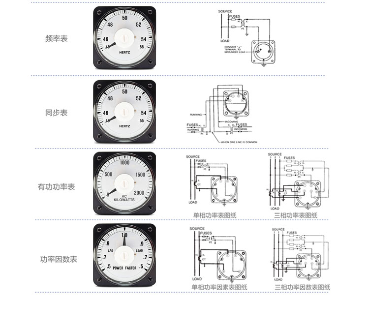 廣角度表詳情頁(yè)_08
