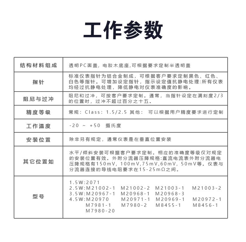 詳情頁2_05 詳情頁2_05.gif