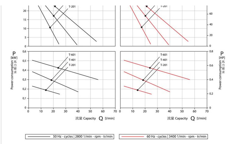德國SPECK品牌NPY-2251-MK高溫油泵,高效率離心泵,節(jié)能,_05 德國SPECK品牌NPY-2251-MK高溫油泵,高效率離心泵,節(jié)能,_05.jpg